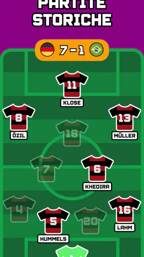 Indovina la Formazione Calcio screenshot