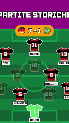 Indovina la Formazione Calcio screenshot