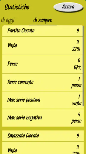 Machiavelli - Gioco di Carte screenshot