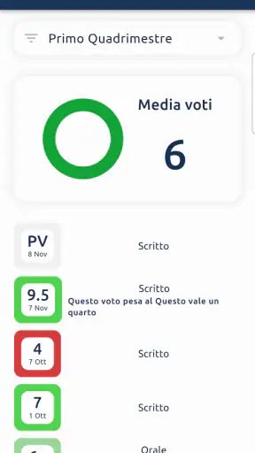 MasterCom Famiglie 2.0 screenshot