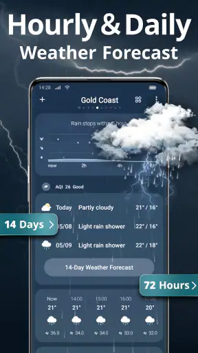 Meteo screenshot