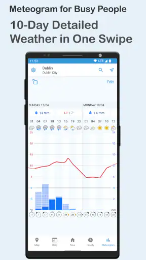 Meteo Foreca screenshot