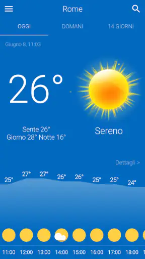 Meteo Italia screenshot
