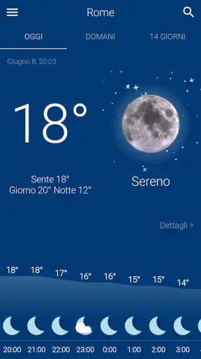 Meteo Italia screenshot