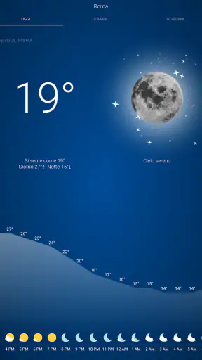 Meteo Italia screenshot