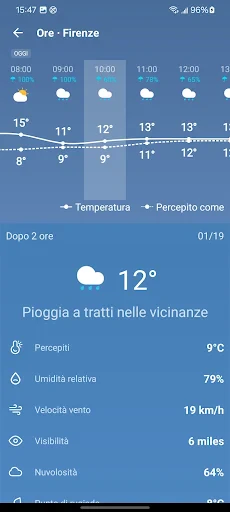 Meteo - Meteo in diretta screenshot