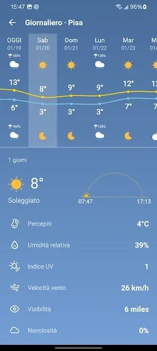 Meteo - Meteo in diretta screenshot