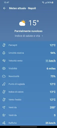 Meteo - Meteo in diretta screenshot