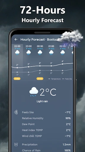 Meteo: radar e widget screenshot