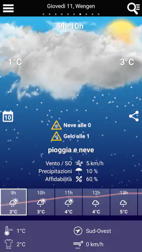 Meteo svizzero screenshot