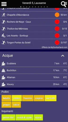 Meteo svizzero screenshot