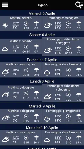 Meteo svizzero screenshot