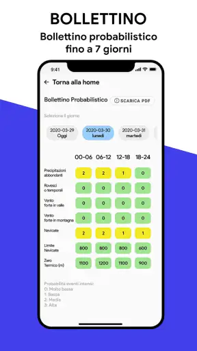 Meteo Trentino screenshot