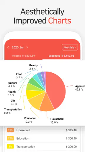 Money Manager Expense & Budget screenshot