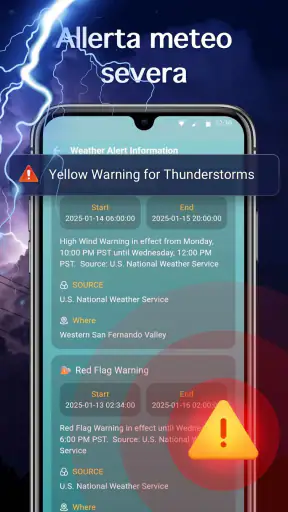 Monitoraggio Meteo screenshot