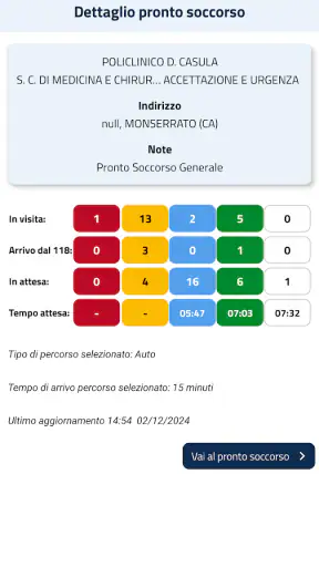 MonitorPS Sardegna screenshot