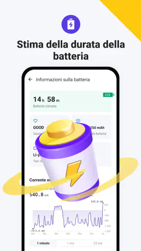 Ora Security: pulito,antivirus screenshot