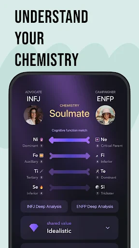 Pdb: Personalità e amici screenshot