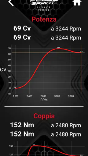 PedalSprintUV screenshot