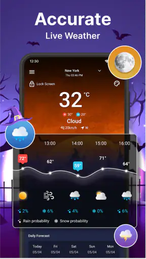Previsioni del tempo screenshot