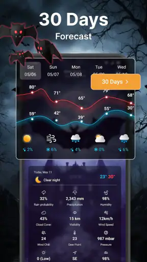 Previsioni del tempo screenshot