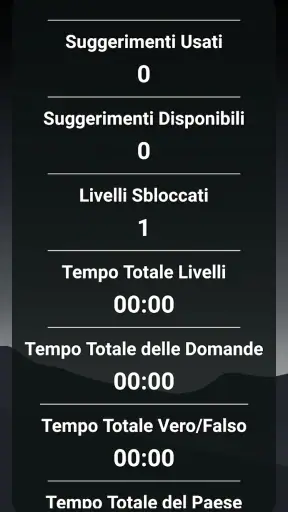Quiz sui luoghi di interesse screenshot