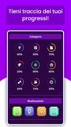 Quizit - Trivia Italiano screenshot