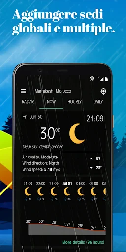 Radar meteo—Previsioni e mappe screenshot