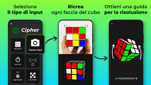 Risolvi Cubo - Cifrario Cubo screenshot