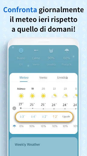 Schermata meteo screenshot