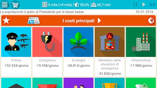 Simulatore del Presidente screenshot