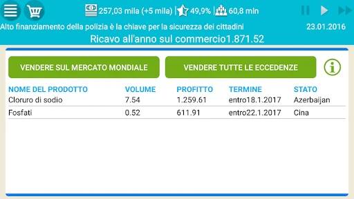 Simulatore del Presidente screenshot
