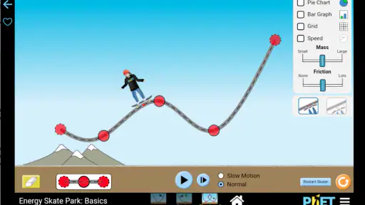 Simulazioni di PhET screenshot