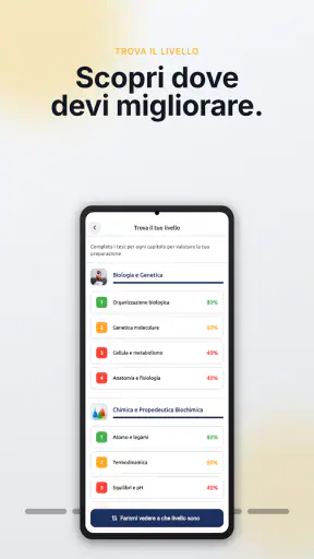 TestBuddy: Test, TOLC Concorsi screenshot