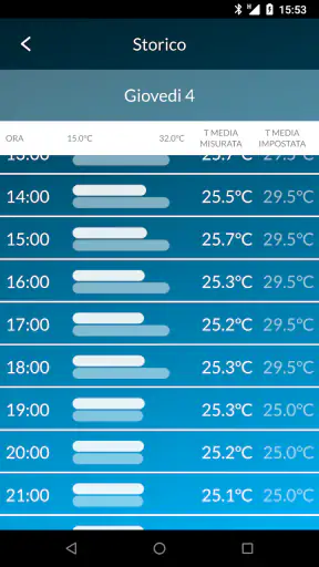 THermo screenshot