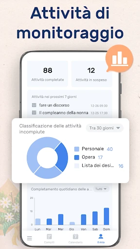 To-Do List: Planner Promemoria screenshot