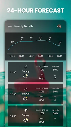 Weatherapp - Previsioni meteo screenshot
