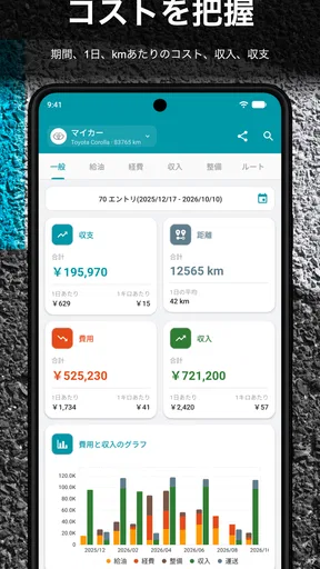 Drivvo - 車両管理・費用記録アプリ screenshot