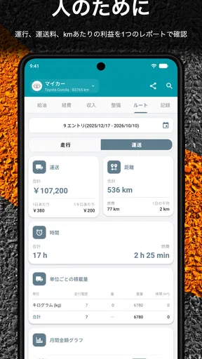 Drivvo - 車両管理・費用記録アプリ screenshot