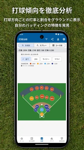 バッスタ！野球の打率・成績管理・詳細分析アプリ screenshot