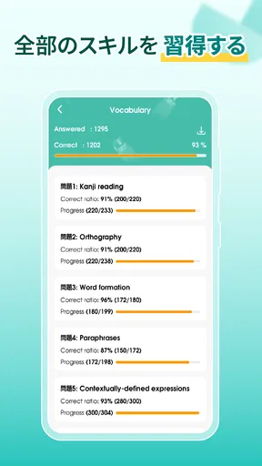 Migii JLPT: JLPT N5-N1 の試験対策 screenshot