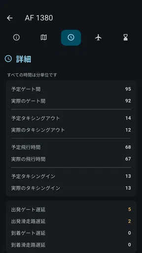 Tokyo Haneda Airport HND screenshot