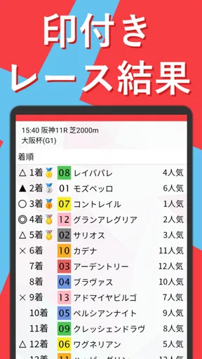 即パットを快適に KEIBAI～競馬予想も収支も即パッと！ screenshot
