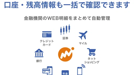 マネーフォワード for ドコモＳＭＴＢネット銀行 screenshot