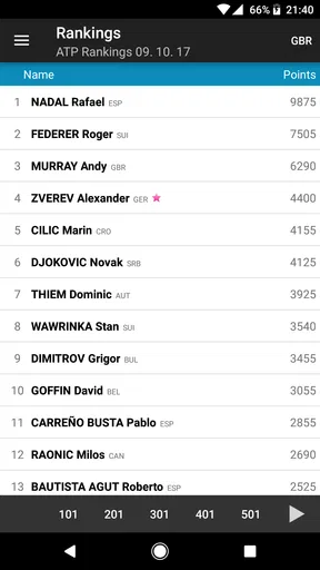 Resultina screenshot