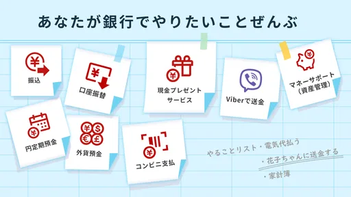 楽天銀行 -個人のお客様向けアプリ screenshot