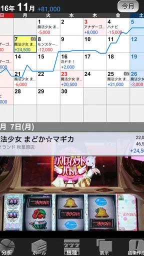 ぱち簿 パチンコ＆パチスロ収支管理 screenshot