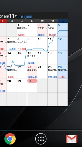 ぱち簿 パチンコ＆パチスロ収支管理 screenshot