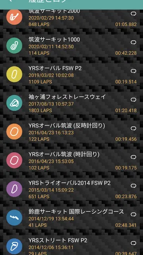 GPS Laps screenshot