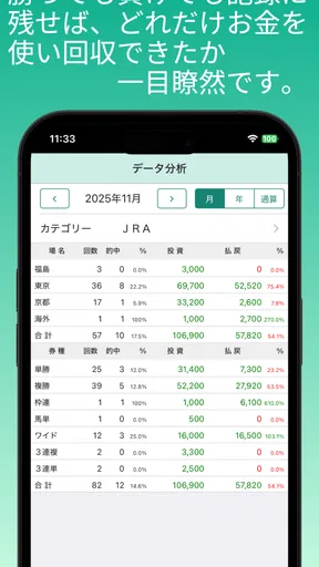 ギャンブル収支管理 screenshot